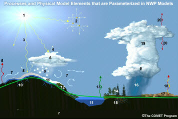 Webinar Preview Image