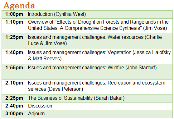 Drought Agenda r2