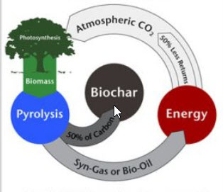 Webinar Preview Image